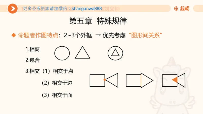 818小时图推命题思维_20240911181252_2026考公资料_（05）超格_行测申论2025超格合集(行测&申论&政治理论)_判断2025超格判断推理全家桶狂刷1000题_课件