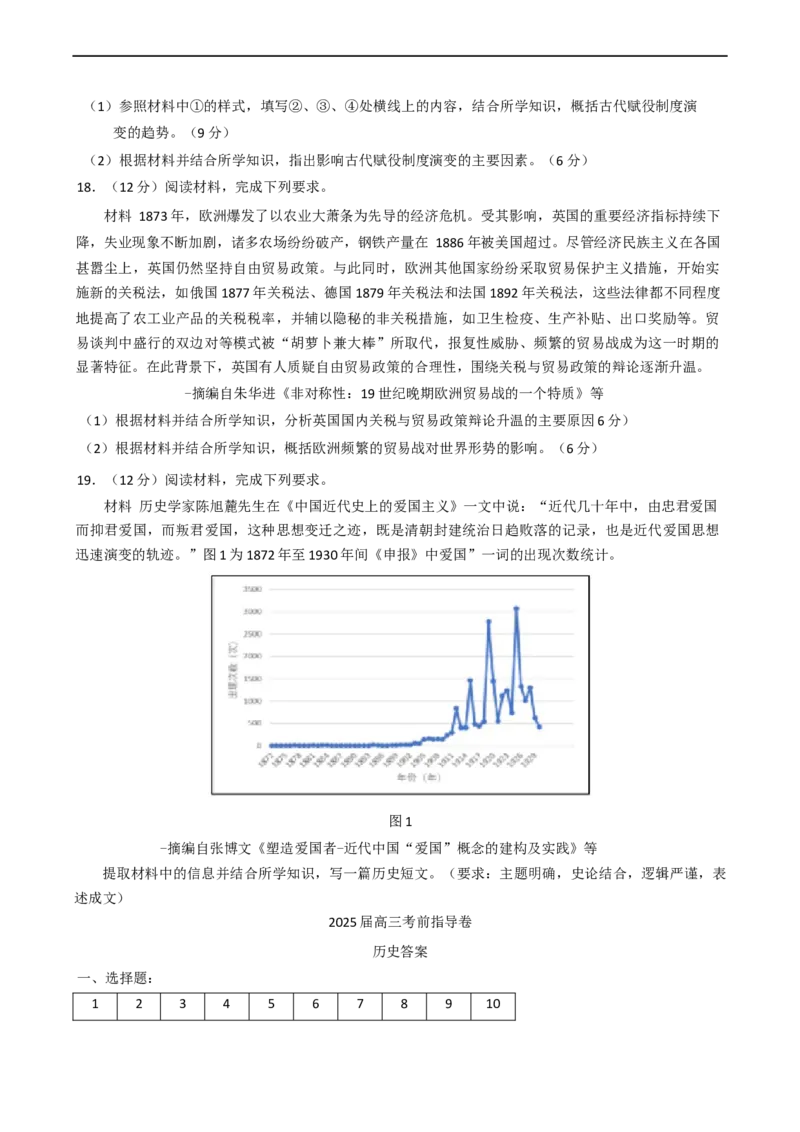 2025届江苏省盐城市高三考前指导卷历史试卷（含答案）_2025年5月_2505262025届江苏省盐城市高三考前指导卷（押题）（全科）