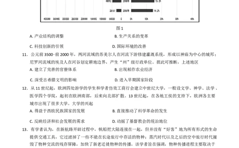 2025届江苏省盐城市高三考前指导卷历史试卷（含答案）_2025年5月_2505262025届江苏省盐城市高三考前指导卷（押题）（全科）