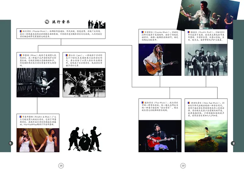 辽海版8年级音乐下册高清教材_4-教培资料-26年最新资料-同步更新_初中高中教资_03科三专项（进去保存报考的学科即可）_02科三专项（笔记真题思维导图教学设计版本二）