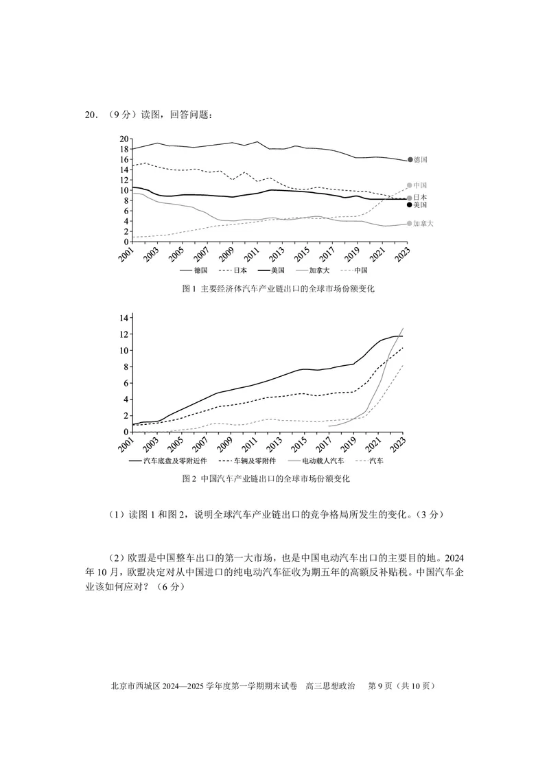 北京市西城区2024-2025学年高三上学期期末考试政治试卷_2025年1月_250117北京市西城区2024-2025学年高三上学期期末考试试题（全科）