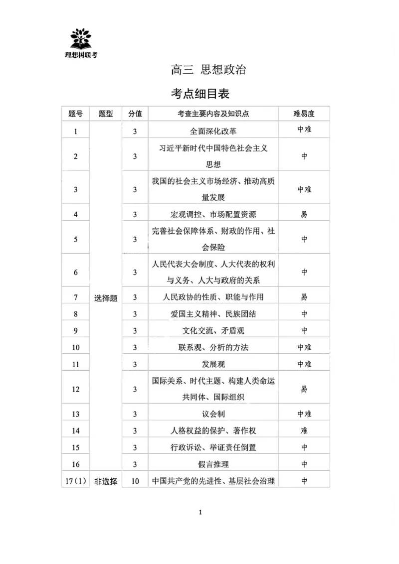 东北三省精准教学联盟2024-2025学年高三下学期3月联考政治试题+答案_2025年3月_250304东北三省精准教学联考2025届高三3月联考