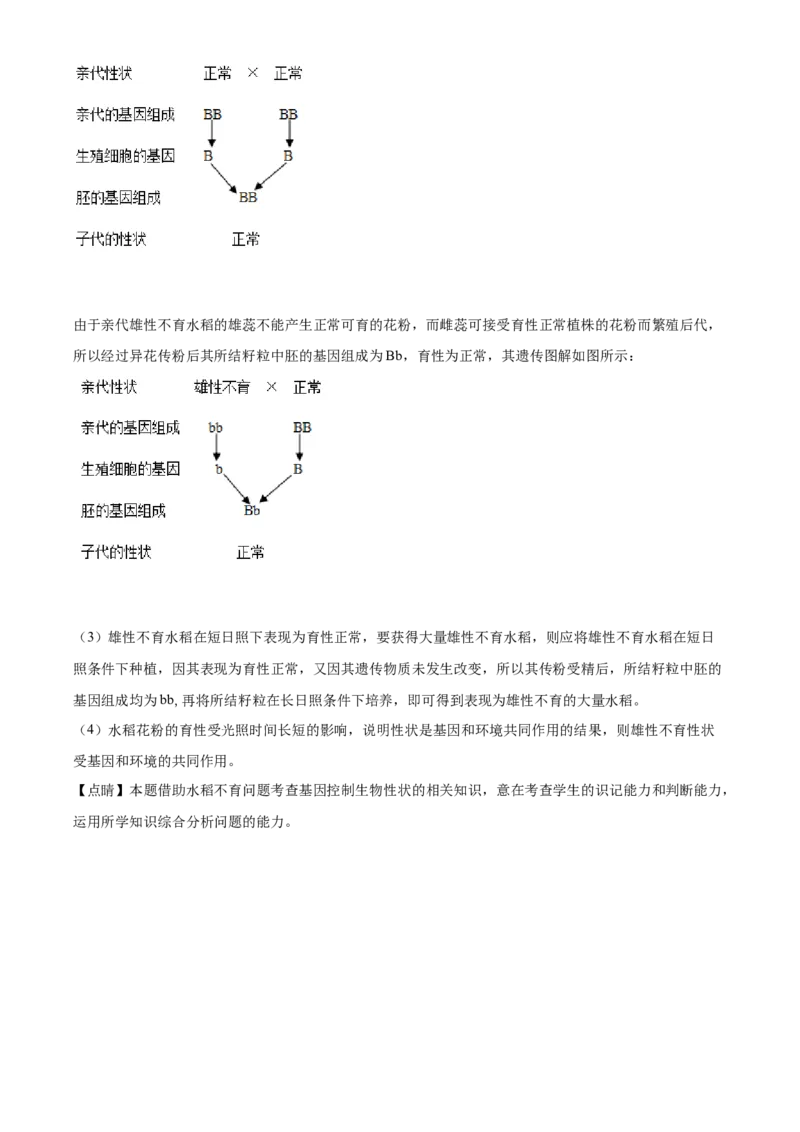 精品解析：内蒙古包头市2021年中考生物试题（解析版）_中考真题_8.生物中考真题2015-2024年_2021中考生物真题64份_2021内蒙古_精品解析：内蒙古包头市2021年中考生物试题
