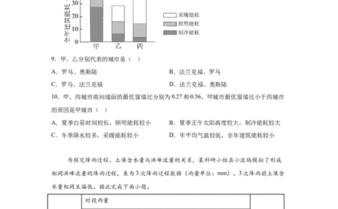 河南2025年高考河南卷地理高考真题文档版-A4答案卷尾_1.高考2025全国各省真题+答案_4.高考地理真题及答案更新中