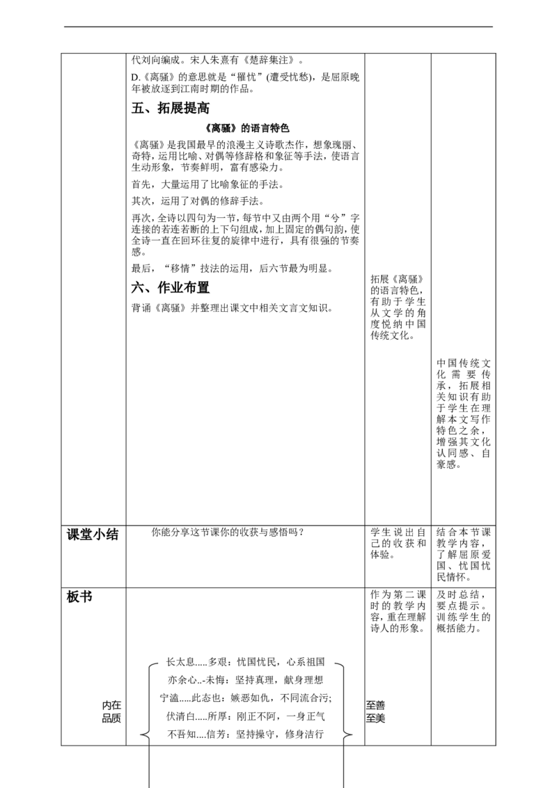 高中语文选择性必修下《离骚》节选第二课时教学设计_4-教培资料-26年最新资料-同步更新_初中高中教资_03科三专项（进去保存报考的学科即可）_12小某书热门博主（高中语文）