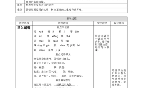 高中语文选择性必修下《离骚》节选第二课时教学设计_4-教培资料-26年最新资料-同步更新_初中高中教资_03科三专项（进去保存报考的学科即可）_12小某书热门博主（高中语文）