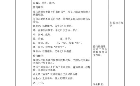 高中语文选择性必修下《离骚》节选第二课时教学设计_4-教培资料-26年最新资料-同步更新_初中高中教资_03科三专项（进去保存报考的学科即可）_12小某书热门博主（高中语文）