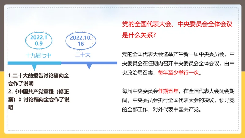 丹丹老师二十大时政考点解读PPT_2026考公资料_（49）政治理论合集_政治理论名师类_常识2025丹丹国省考常识全家桶（系统课+套题课+冲刺课）_讲义_重要热点课程赠送资料