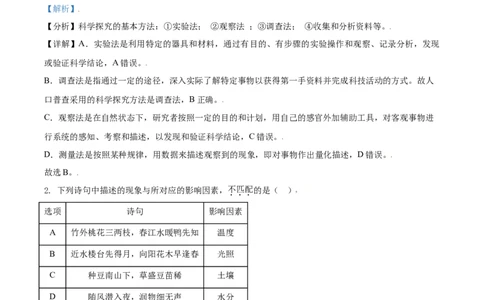 精品解析：山东省东营市2021年中考生物试题（解析版）_中考真题_8.生物中考真题2015-2024年_2021中考生物真题64份_2021山东省_精品解析：山东省东营市2021年中考生物试题