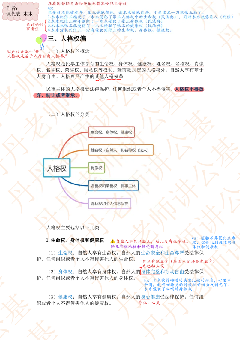 课代表木木&mdash;民法典人格权编、婚姻家庭编随堂笔记_2026考公资料_花生十三合集_2024+2023年资料_系统班2024上半年四海花生公考笔试系统班（含速算训练营）_讲义_随堂笔记