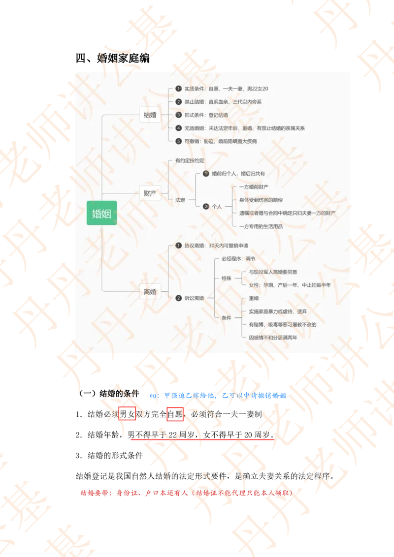 课代表木木&mdash;民法典人格权编、婚姻家庭编随堂笔记_2026考公资料_花生十三合集_2024+2023年资料_系统班2024上半年四海花生公考笔试系统班（含速算训练营）_讲义_随堂笔记