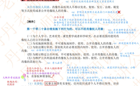 课代表木木&mdash;民法典人格权编、婚姻家庭编随堂笔记_2026考公资料_花生十三合集_2024+2023年资料_系统班2024上半年四海花生公考笔试系统班（含速算训练营）_讲义_随堂笔记