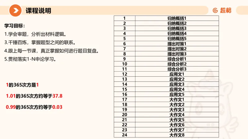 冰哥归纳概括专项强化1_20250729174716_2026考公资料_超格合集_公考-夸夸刷2026超格行测+申论（五合一）夸夸刷刷题营_申论_1班_课件