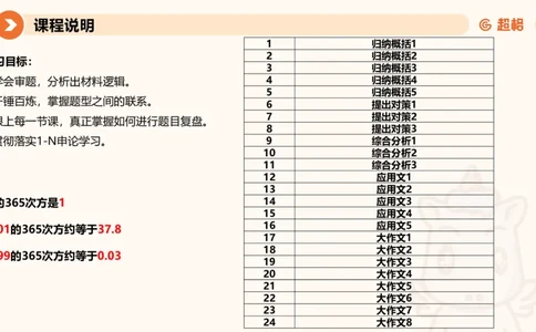 冰哥归纳概括专项强化1_20250729174716_2026考公资料_超格合集_公考-夸夸刷2026超格行测+申论（五合一）夸夸刷刷题营_申论_1班_课件