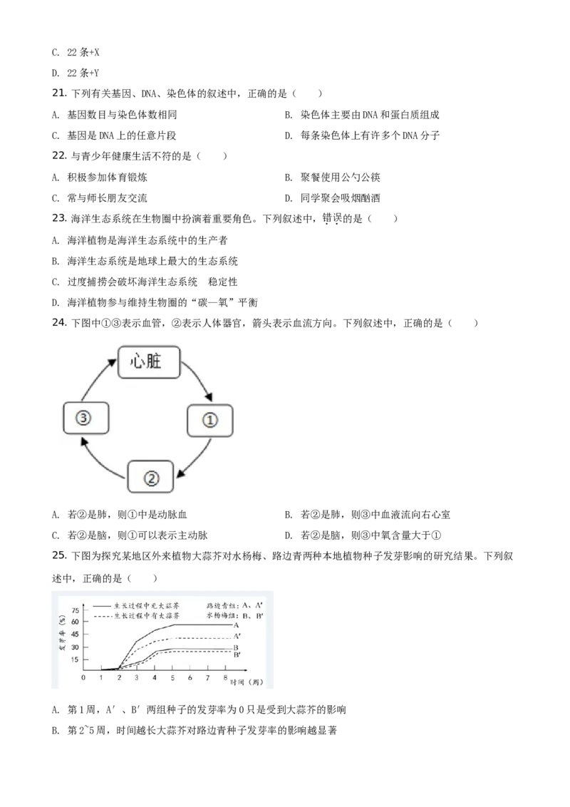 精品解析：福建省2020年中考生物试题（原卷版）_中考真题_8.生物中考真题2015-2024年_地区卷_福建省_福建中考生物2022