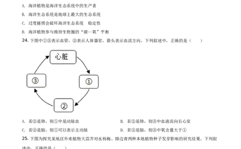 精品解析：福建省2020年中考生物试题（原卷版）_中考真题_8.生物中考真题2015-2024年_地区卷_福建省_福建中考生物2022