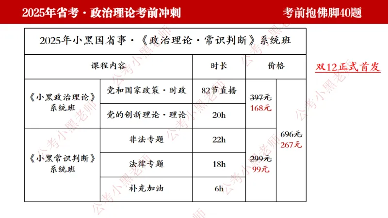公考小黑老师：128政治理论抱佛脚（联系微：ch456s进交流群）_2026考公资料_（57）申论材料
