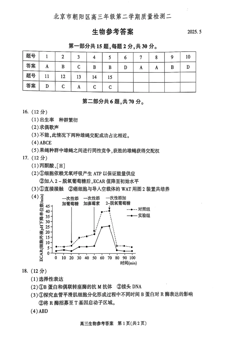 2025年北京市朝阳区高三二模-生物+答案_2025年5月_2505132025年北京市朝阳区高三二模（全科）