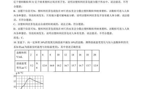 精品解析：2024年山西省中考化学真题（解析版）_中考真题_5.化学中考真题2015-2024年_2024年中考化学真题_精品解析：2024年山西省中考化学真题