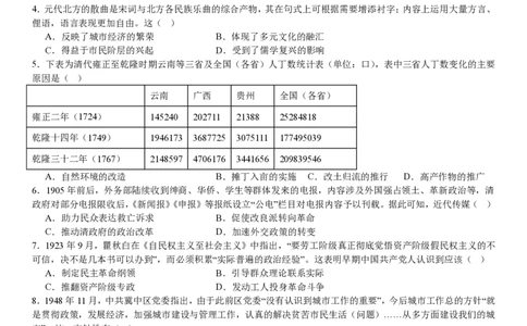 陕、晋、宁、青历史-试题_1.高考2025全国各省真题+答案_00.2025各省市高考真题及答案（按省份分类）_23、山西卷（9科全）_历史