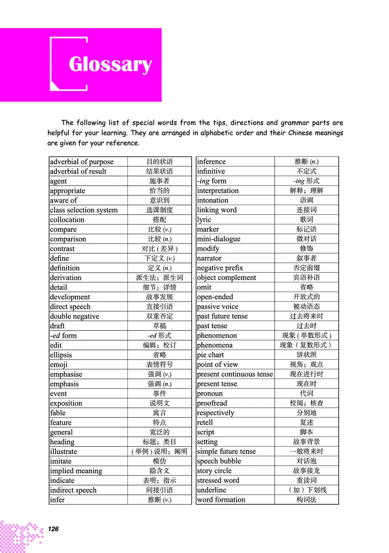 重大版英语必修第二册高清教材_4-教培资料-26年最新资料-同步更新_初中高中教资_03科三专项（进去保存报考的学科即可）_02科三专项（笔记真题思维导图教学设计版本二）