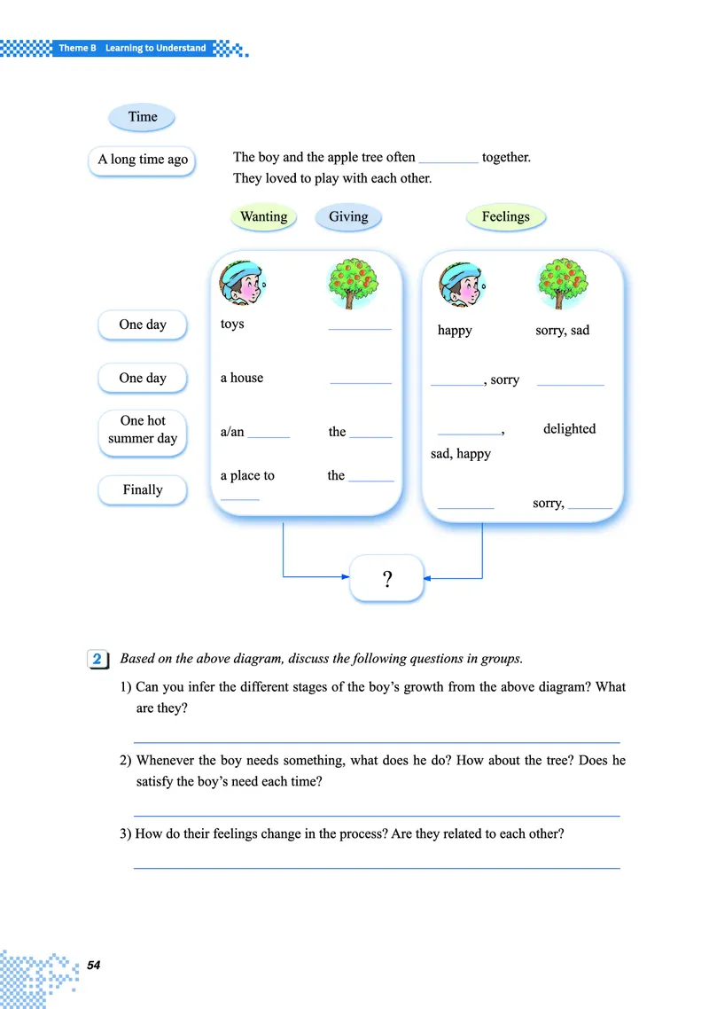 重大版英语必修第二册高清教材_4-教培资料-26年最新资料-同步更新_初中高中教资_03科三专项（进去保存报考的学科即可）_02科三专项（笔记真题思维导图教学设计版本二）
