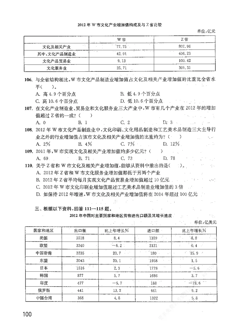 资料分析1200题题本篇免费领取_2026考公资料_花生十三合集_刷题花生十三数量关系1200题资料分析1200题⭐⭐_2019升级版花生资料分析1200题