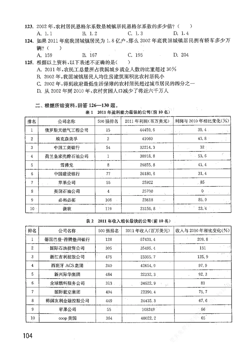 资料分析1200题题本篇免费领取_2026考公资料_花生十三合集_刷题花生十三数量关系1200题资料分析1200题⭐⭐_2019升级版花生资料分析1200题