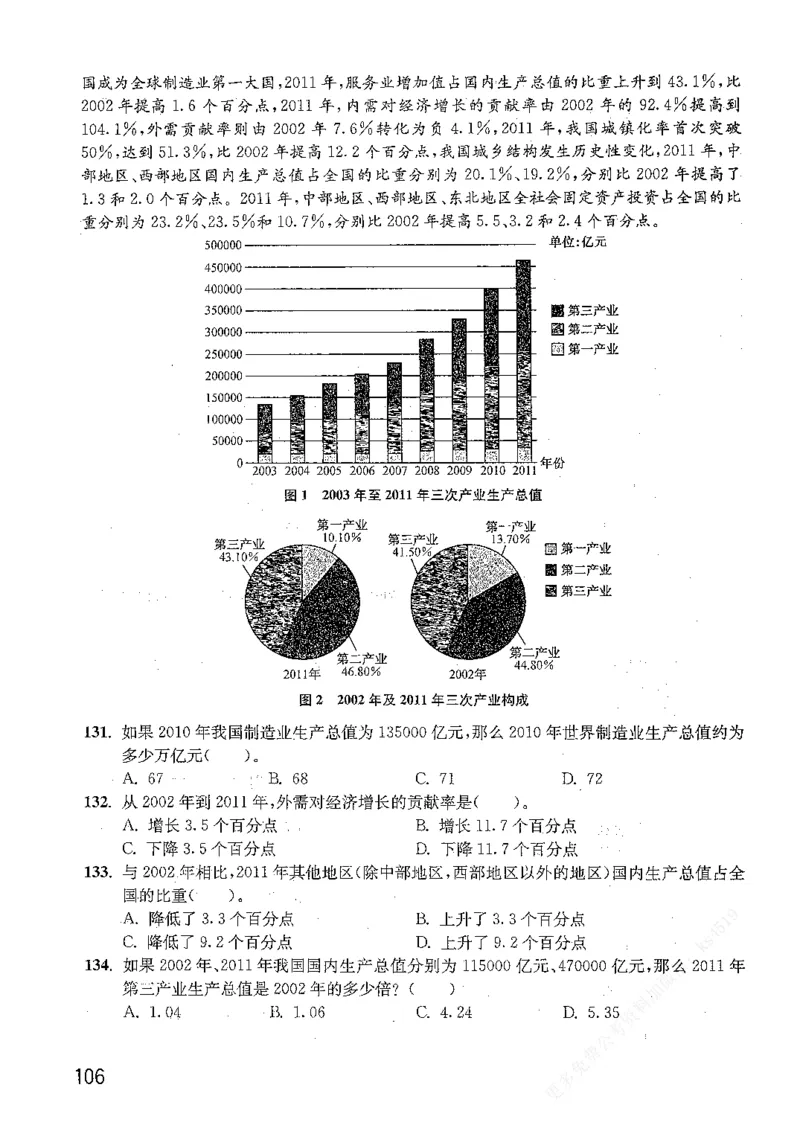 资料分析1200题题本篇免费领取_2026考公资料_花生十三合集_刷题花生十三数量关系1200题资料分析1200题⭐⭐_2019升级版花生资料分析1200题