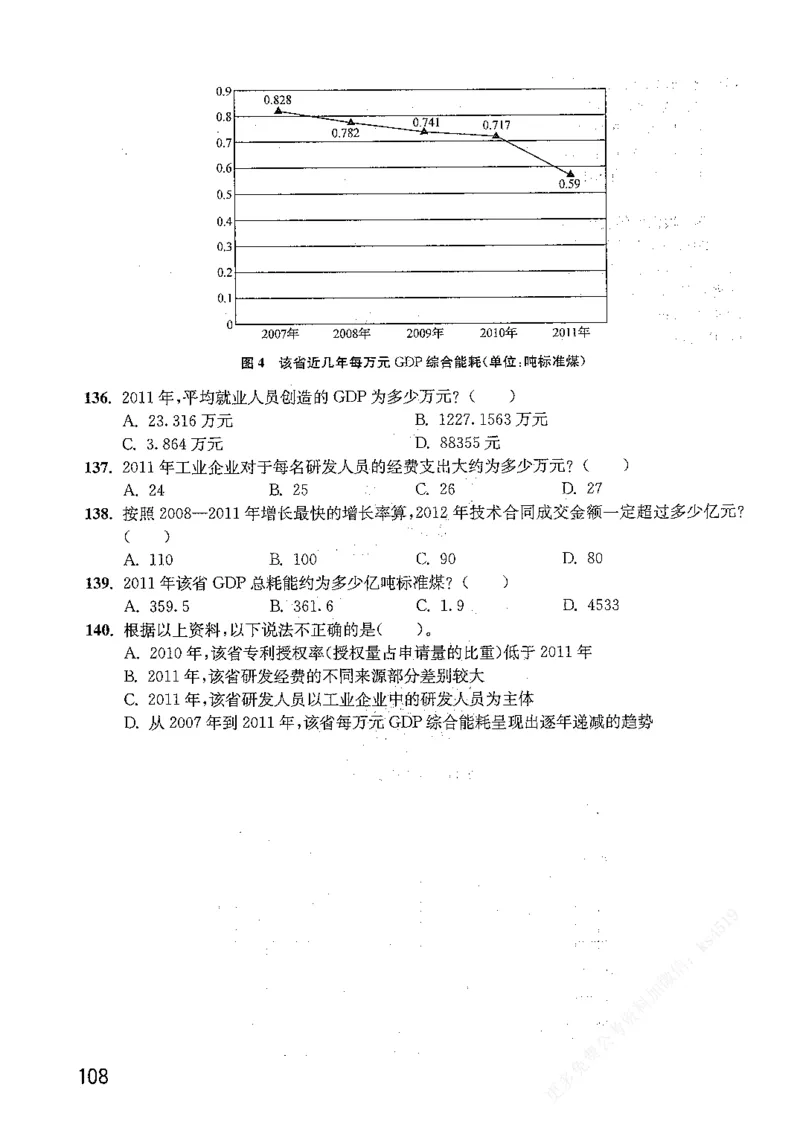 资料分析1200题题本篇免费领取_2026考公资料_花生十三合集_刷题花生十三数量关系1200题资料分析1200题⭐⭐_2019升级版花生资料分析1200题