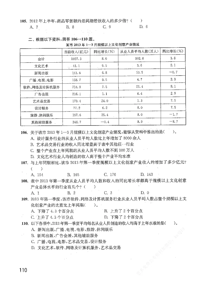 资料分析1200题题本篇免费领取_2026考公资料_花生十三合集_刷题花生十三数量关系1200题资料分析1200题⭐⭐_2019升级版花生资料分析1200题