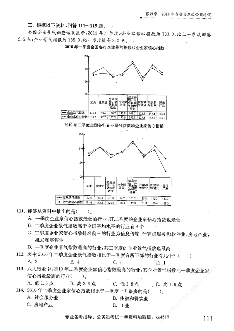 资料分析1200题题本篇免费领取_2026考公资料_花生十三合集_刷题花生十三数量关系1200题资料分析1200题⭐⭐_2019升级版花生资料分析1200题