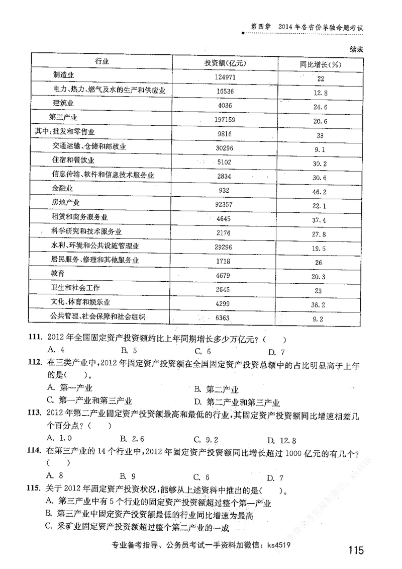 资料分析1200题题本篇免费领取_2026考公资料_花生十三合集_刷题花生十三数量关系1200题资料分析1200题⭐⭐_2019升级版花生资料分析1200题