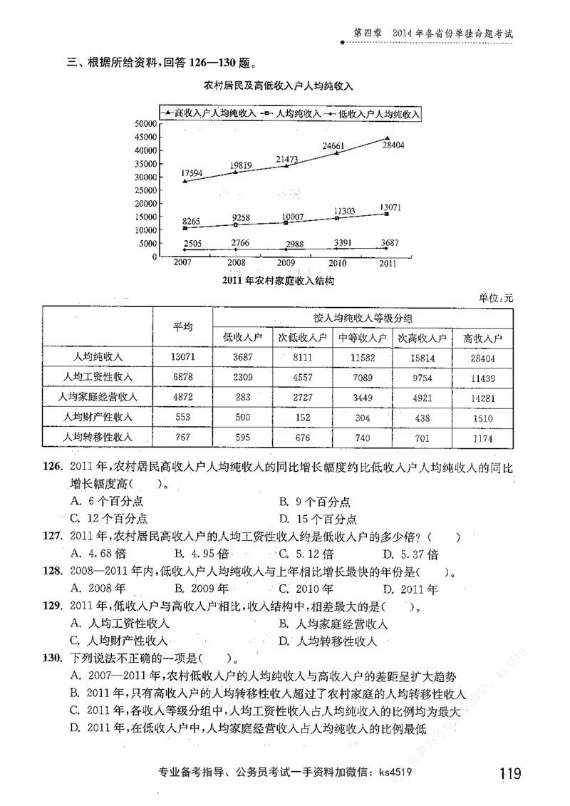 资料分析1200题题本篇免费领取_2026考公资料_花生十三合集_刷题花生十三数量关系1200题资料分析1200题⭐⭐_2019升级版花生资料分析1200题