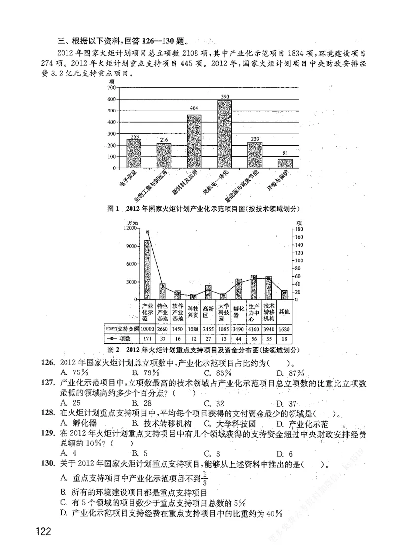 资料分析1200题题本篇免费领取_2026考公资料_花生十三合集_刷题花生十三数量关系1200题资料分析1200题⭐⭐_2019升级版花生资料分析1200题