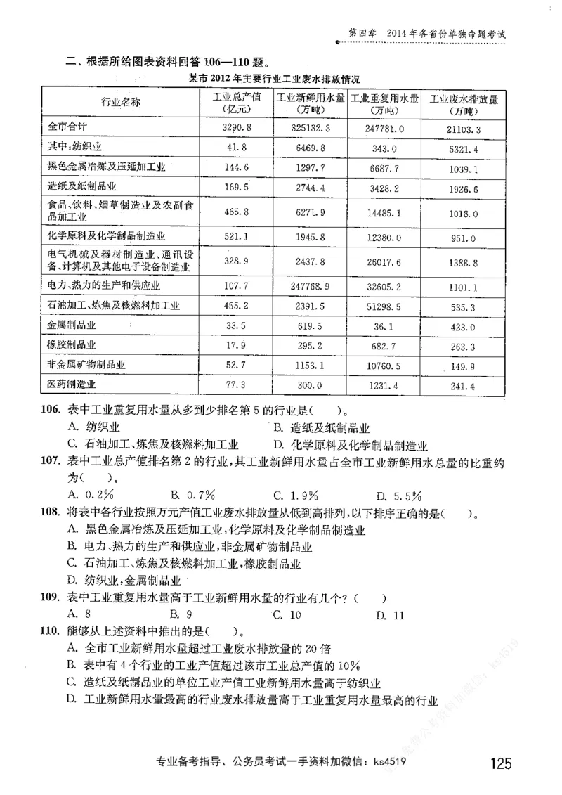 资料分析1200题题本篇免费领取_2026考公资料_花生十三合集_刷题花生十三数量关系1200题资料分析1200题⭐⭐_2019升级版花生资料分析1200题