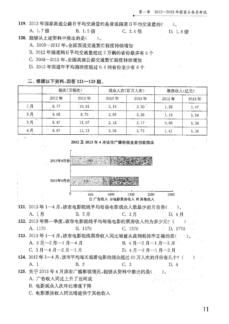 资料分析1200题题本篇免费领取_2026考公资料_花生十三合集_刷题花生十三数量关系1200题资料分析1200题⭐⭐_2019升级版花生资料分析1200题
