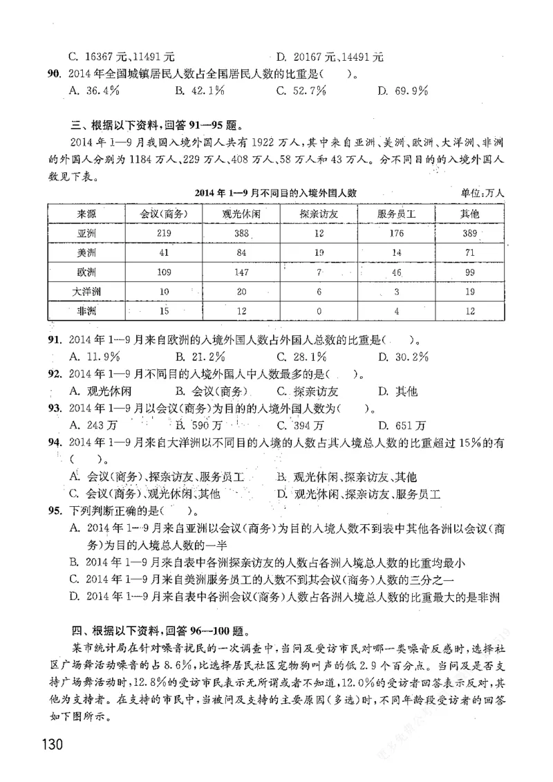 资料分析1200题题本篇免费领取_2026考公资料_花生十三合集_刷题花生十三数量关系1200题资料分析1200题⭐⭐_2019升级版花生资料分析1200题