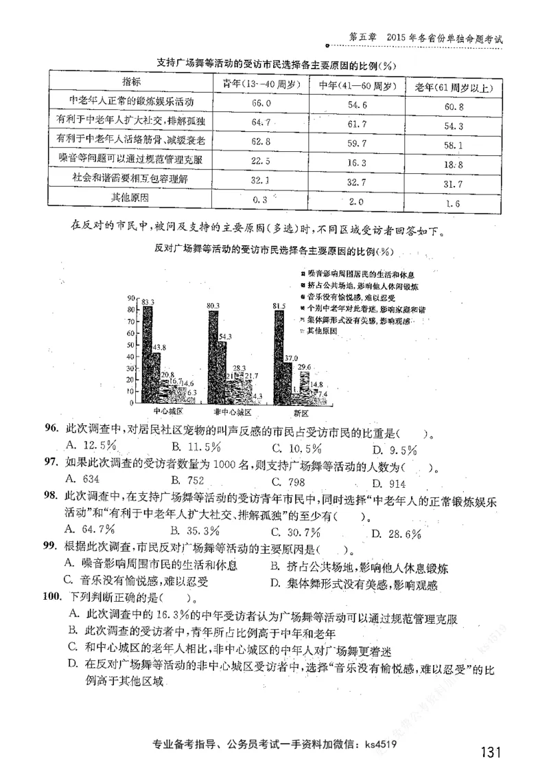 资料分析1200题题本篇免费领取_2026考公资料_花生十三合集_刷题花生十三数量关系1200题资料分析1200题⭐⭐_2019升级版花生资料分析1200题