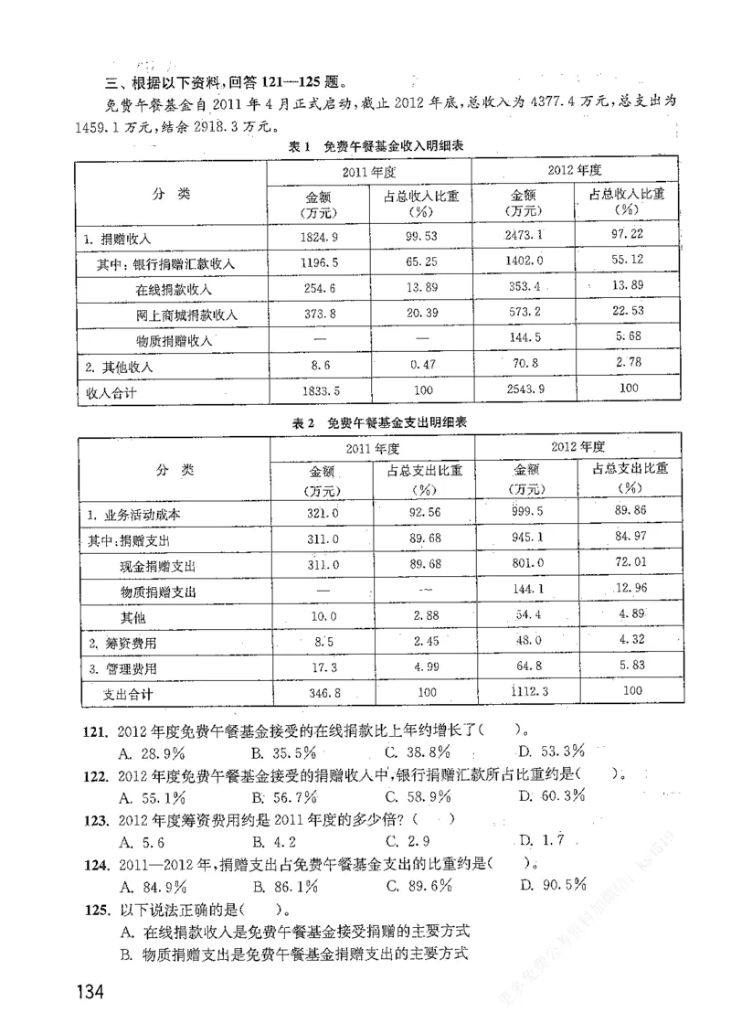 资料分析1200题题本篇免费领取_2026考公资料_花生十三合集_刷题花生十三数量关系1200题资料分析1200题⭐⭐_2019升级版花生资料分析1200题
