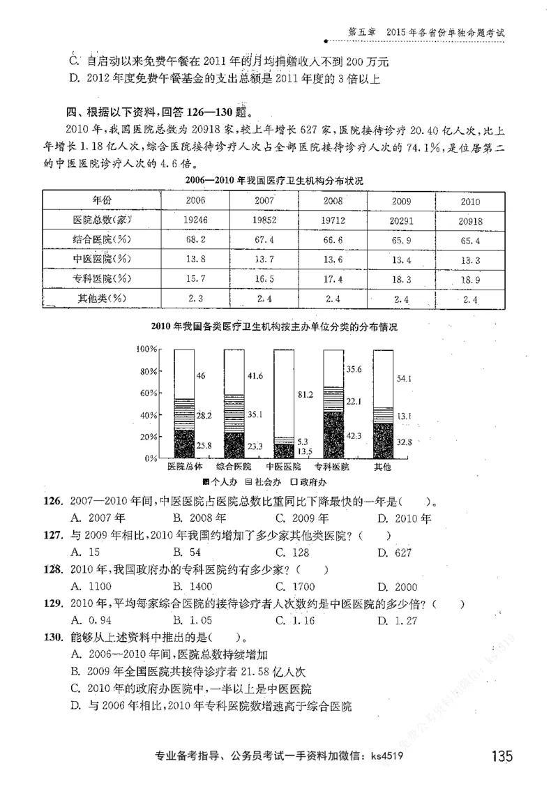 资料分析1200题题本篇免费领取_2026考公资料_花生十三合集_刷题花生十三数量关系1200题资料分析1200题⭐⭐_2019升级版花生资料分析1200题