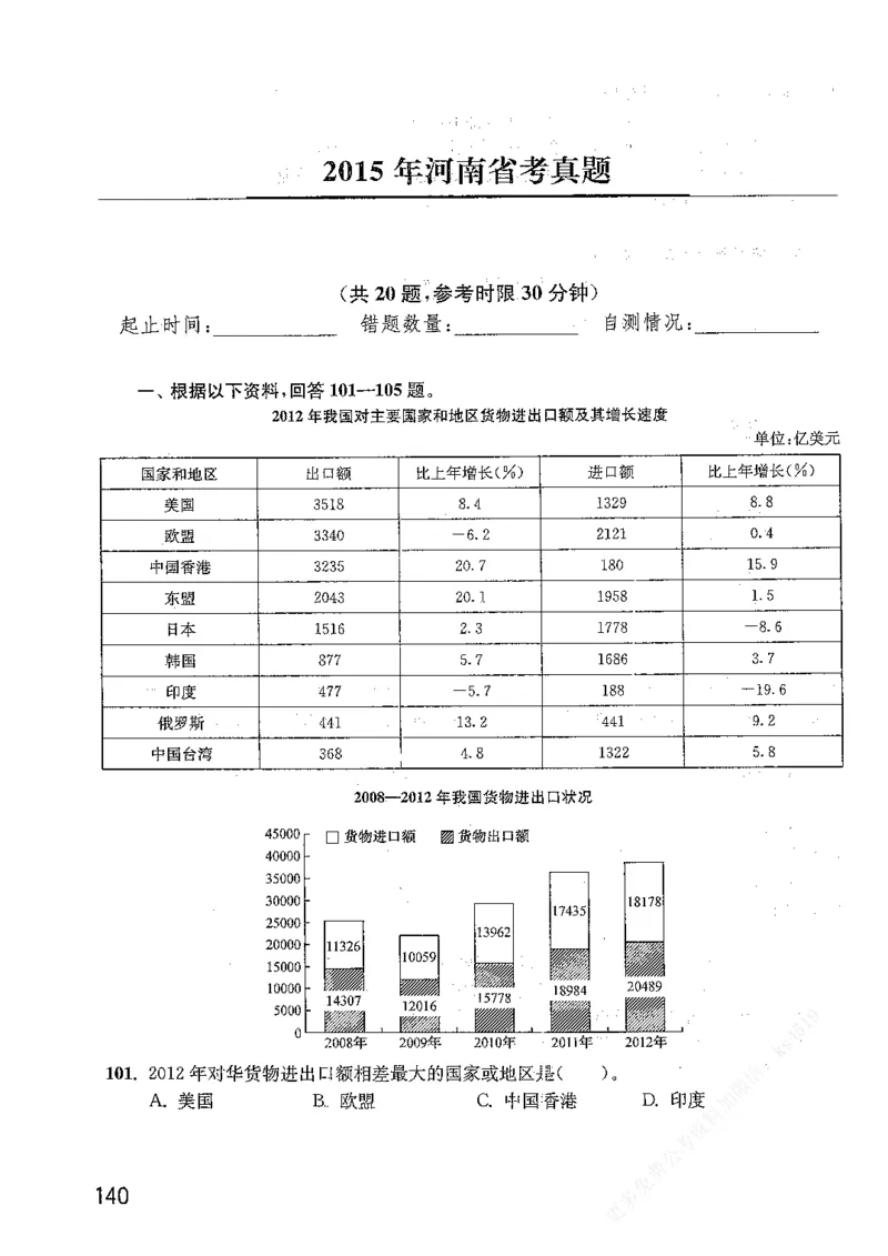 资料分析1200题题本篇免费领取_2026考公资料_花生十三合集_刷题花生十三数量关系1200题资料分析1200题⭐⭐_2019升级版花生资料分析1200题