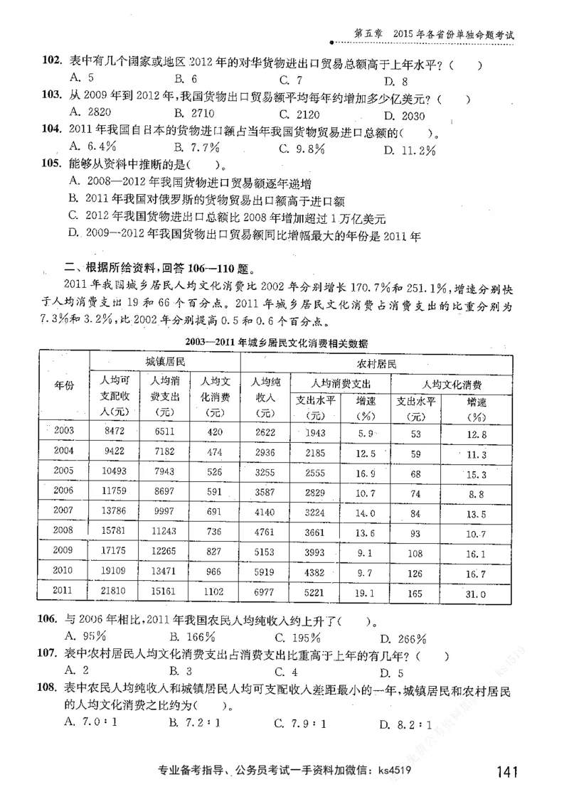 资料分析1200题题本篇免费领取_2026考公资料_花生十三合集_刷题花生十三数量关系1200题资料分析1200题⭐⭐_2019升级版花生资料分析1200题