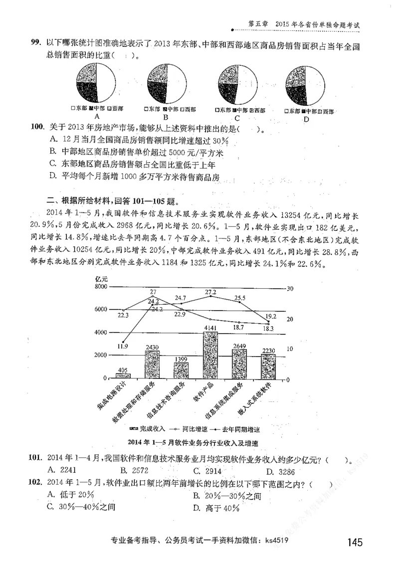 资料分析1200题题本篇免费领取_2026考公资料_花生十三合集_刷题花生十三数量关系1200题资料分析1200题⭐⭐_2019升级版花生资料分析1200题