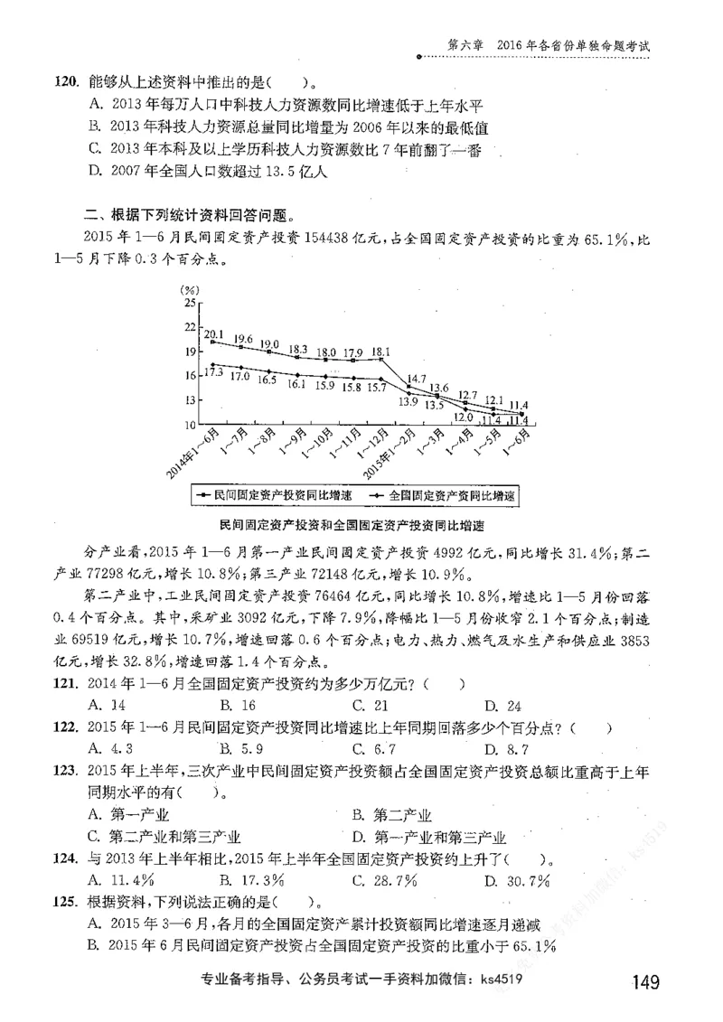 资料分析1200题题本篇免费领取_2026考公资料_花生十三合集_刷题花生十三数量关系1200题资料分析1200题⭐⭐_2019升级版花生资料分析1200题