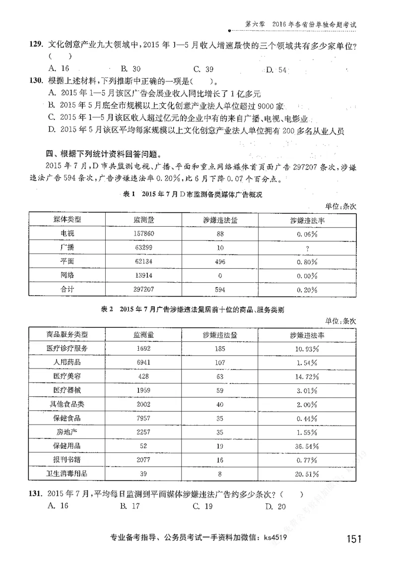 资料分析1200题题本篇免费领取_2026考公资料_花生十三合集_刷题花生十三数量关系1200题资料分析1200题⭐⭐_2019升级版花生资料分析1200题