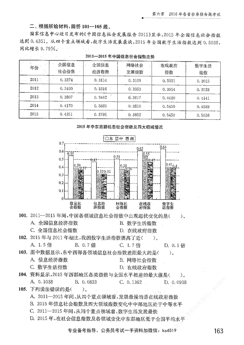 资料分析1200题题本篇免费领取_2026考公资料_花生十三合集_刷题花生十三数量关系1200题资料分析1200题⭐⭐_2019升级版花生资料分析1200题