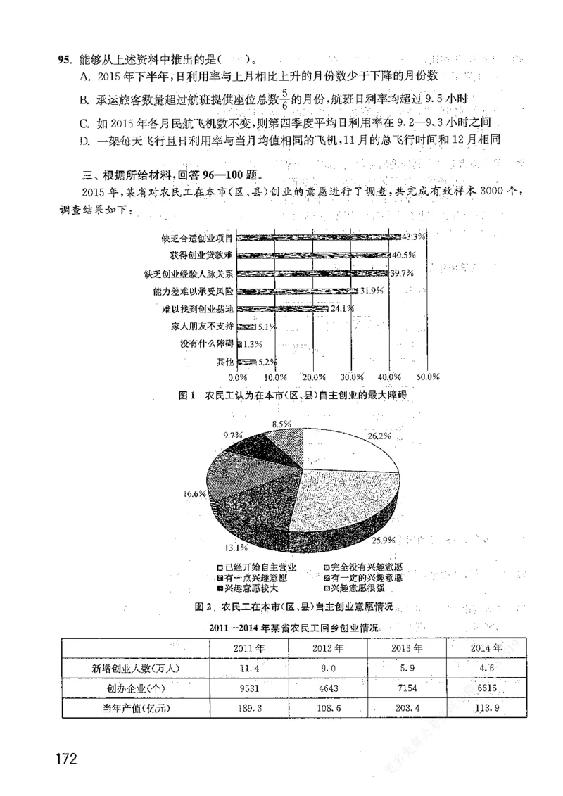资料分析1200题题本篇免费领取_2026考公资料_花生十三合集_刷题花生十三数量关系1200题资料分析1200题⭐⭐_2019升级版花生资料分析1200题