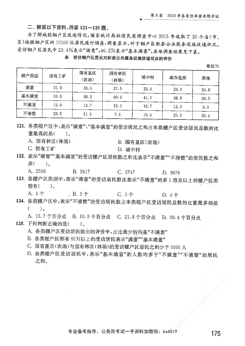 资料分析1200题题本篇免费领取_2026考公资料_花生十三合集_刷题花生十三数量关系1200题资料分析1200题⭐⭐_2019升级版花生资料分析1200题