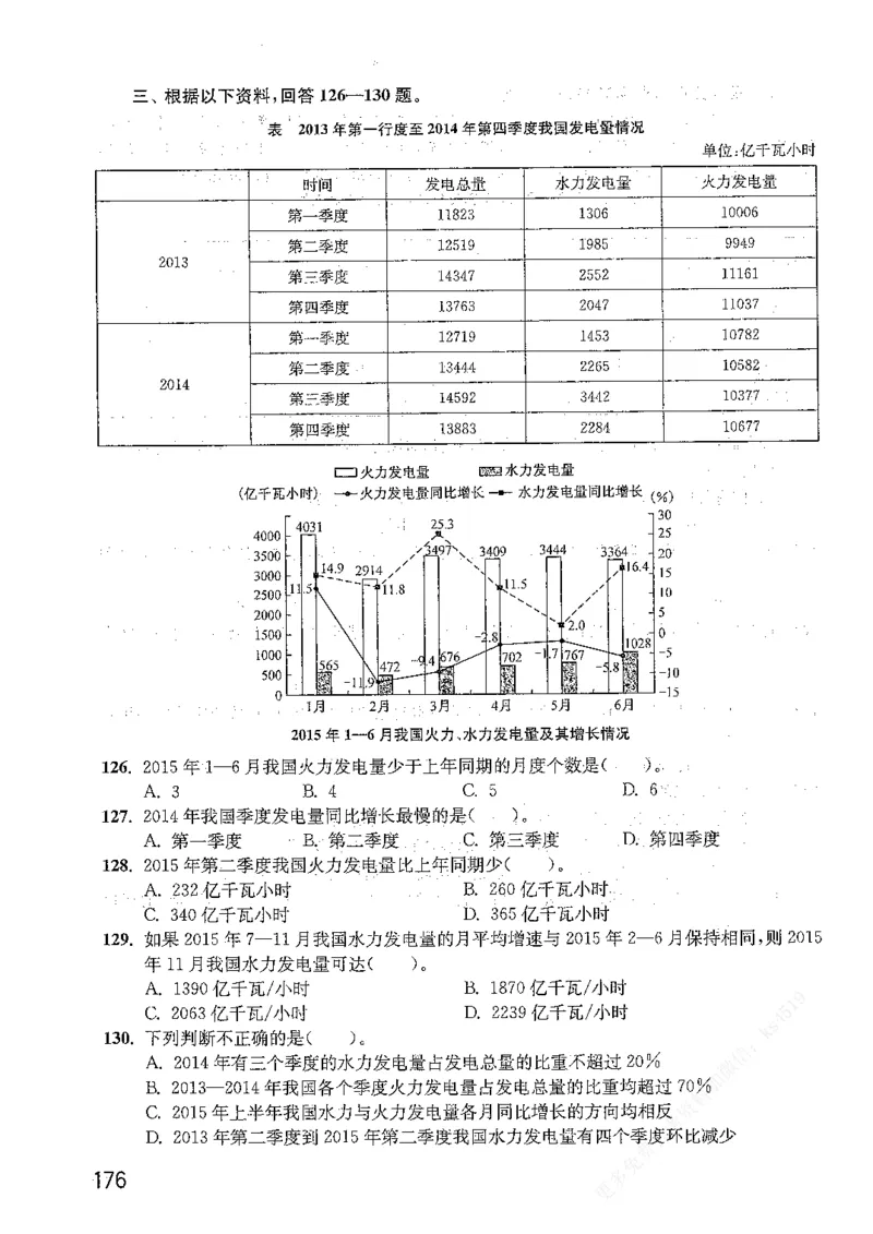 资料分析1200题题本篇免费领取_2026考公资料_花生十三合集_刷题花生十三数量关系1200题资料分析1200题⭐⭐_2019升级版花生资料分析1200题